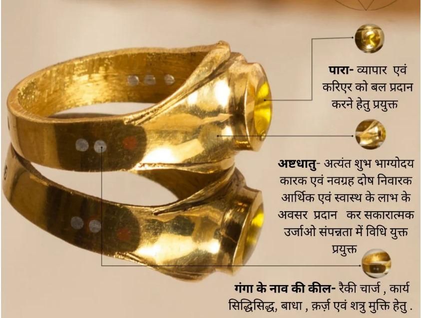 दिव्य परमाणि अष्टधातु अंघुति